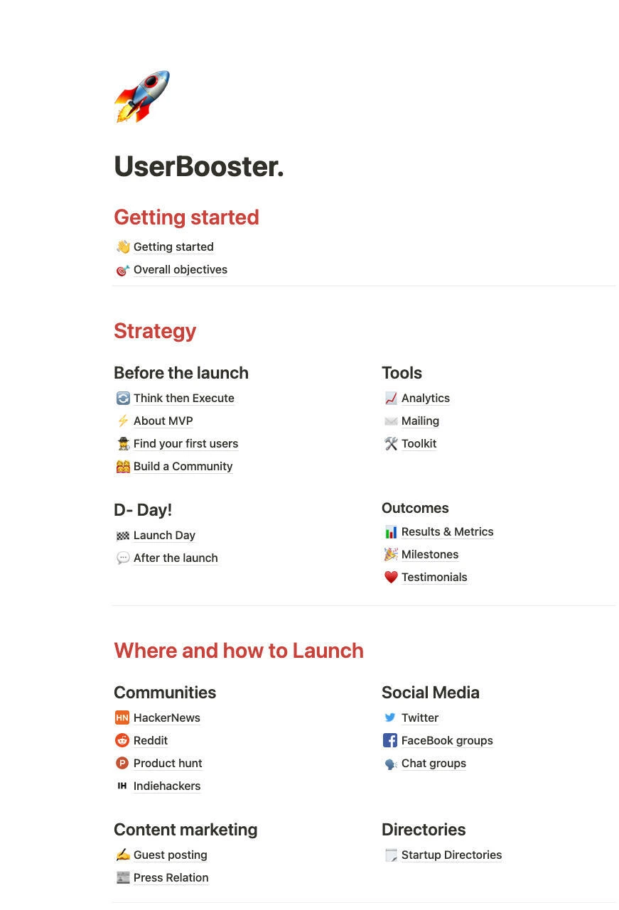 UserBooster - 20+ acquisition channels list