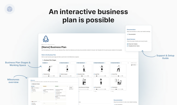 business plan notion template